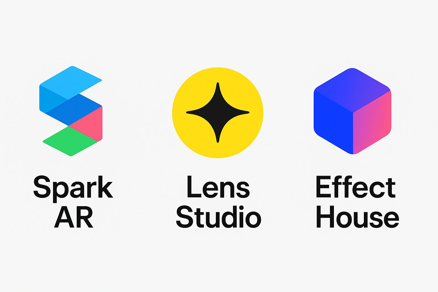 Logos of Spark AR, Lens Studio, and Effect House, the main platforms for social AR marketing.